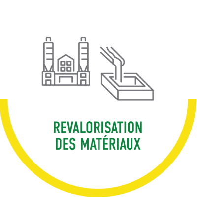 Revalorisation des matériaux Revalorisation des matériaux